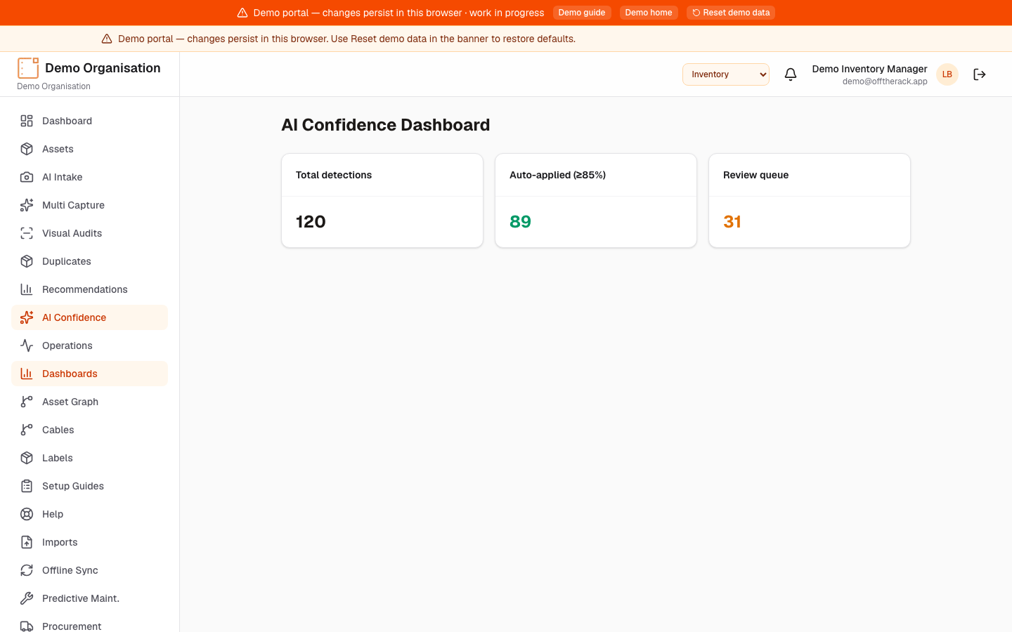 Off The Rack AI confidence dashboard from the live demo app
